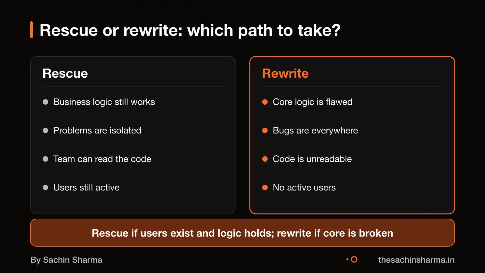 Side-by-side comparison of when to rescue or rewrite an app based on logic, scope, team, and users