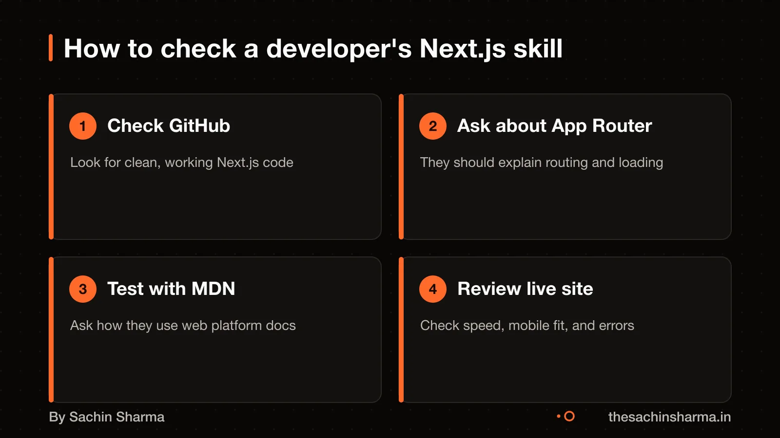 Four cards showing ways to verify a developer: GitHub, App Router, MDN test, live site review